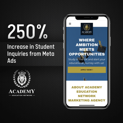 Academy Education Network - 250% Increase in Student Inquiries from Meta Ads