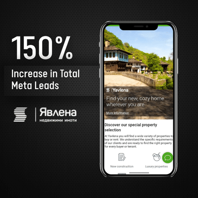 Yavlena Real Estate - 150% Increase in Meta Ads Leads